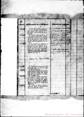 Fotogramma D 3