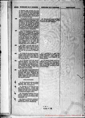 Fotogramma C 12