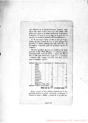 Fotogramma D 1