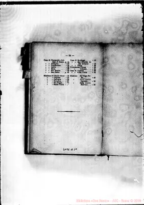 Fotogramma B 10