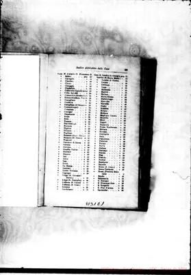Fotogramma C 1
