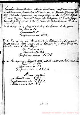 Fotogramma C 2