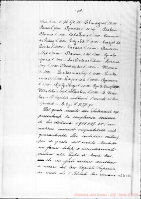 Fotogramma C 12
