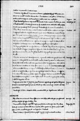 Fotogramma C 10