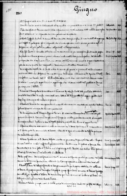 Fotogramma D 1
