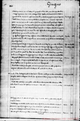 Fotogramma D 3
