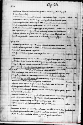 Fotogramma B 3