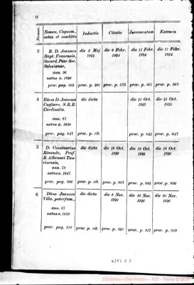 Fotogramma D 3