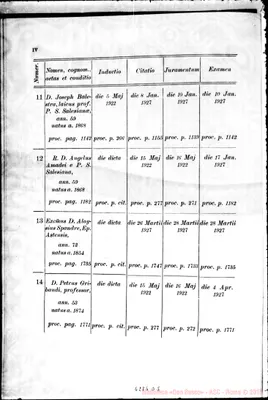 Fotogramma D 5