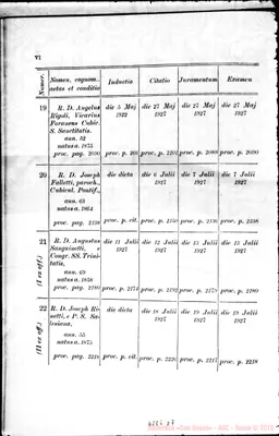 Fotogramma D 7