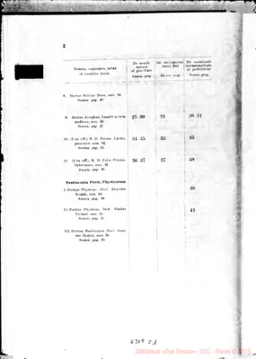Fotogramma C 1
