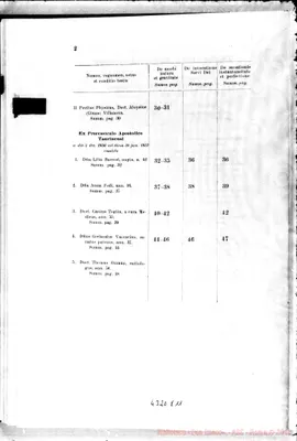 Fotogramma E 11