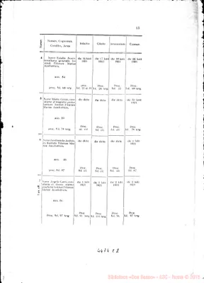 Fotogramma E 2