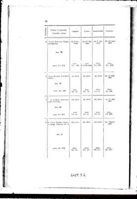 Fotogramma D 2