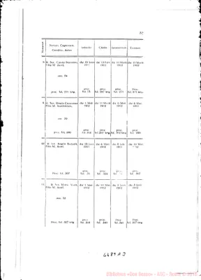 Fotogramma A 3