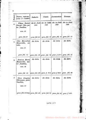 Fotogramma D 4