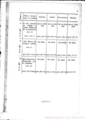 Fotogramma D 5