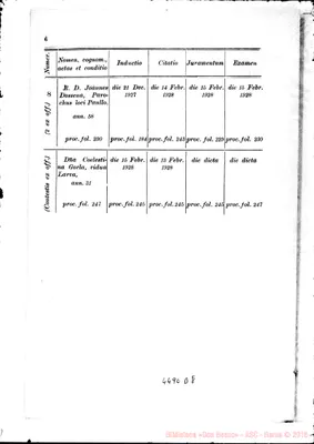 Fotogramma D 8