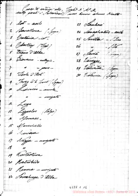Fotogramma C 12