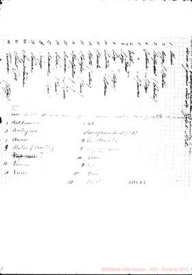 Fotogramma D 2