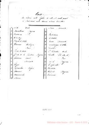 Fotogramma D 5