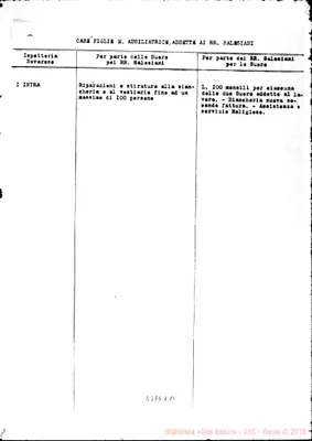 Fotogramma E 10