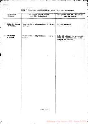 Fotogramma E 12