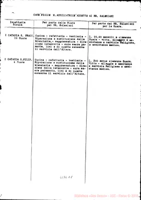 Fotogramma A 1