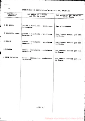 Fotogramma A 2