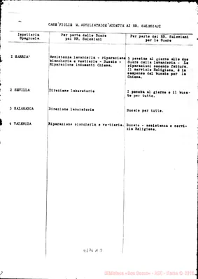 Fotogramma A 3