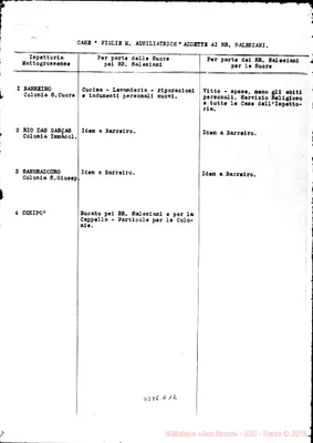 Fotogramma A 12