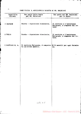 Fotogramma B 1