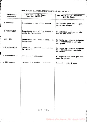 Fotogramma B 2