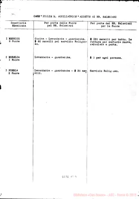 Fotogramma B 4