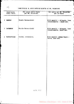 Fotogramma B 5