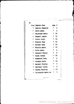 Fotogramma B 2