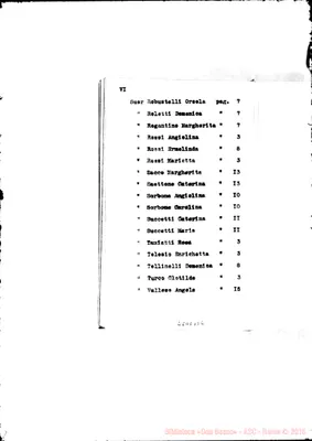 Fotogramma B 4