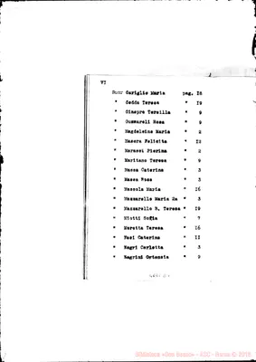 Fotogramma D 6