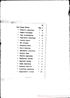 Fotogramma D 9