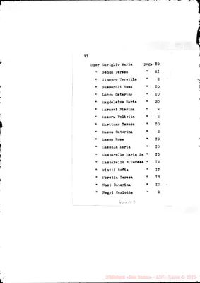 Fotogramma B 3