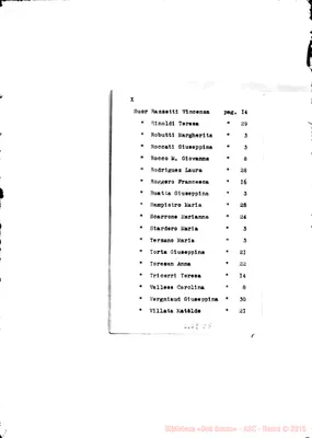 Fotogramma C 5