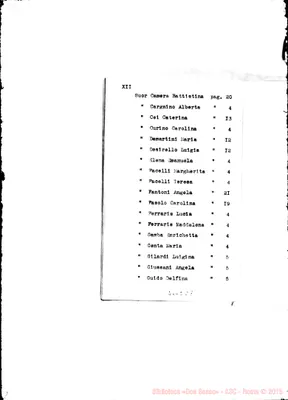 Fotogramma C 7