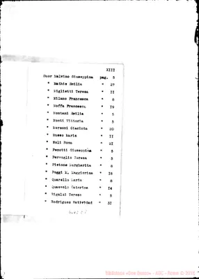 Fotogramma C 8