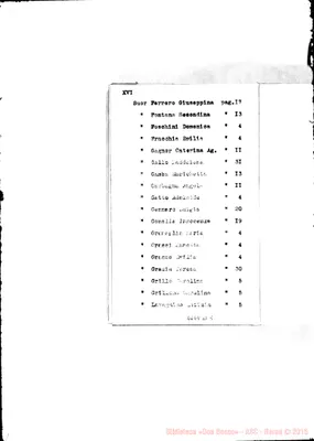Fotogramma B 5