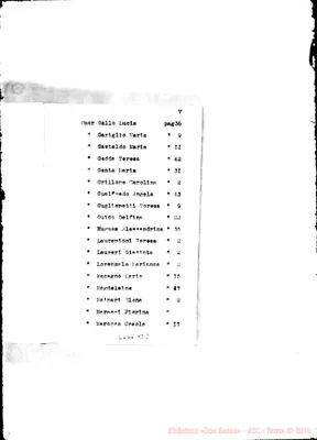 Fotogramma B 2