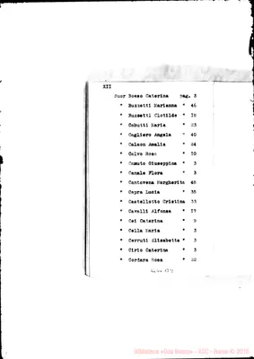 Fotogramma B 9