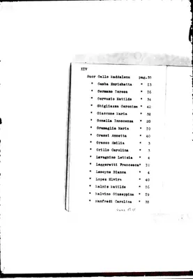 Fotogramma B 11