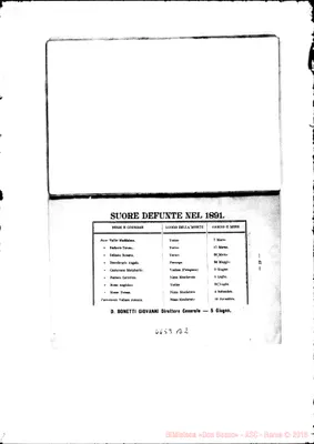 Fotogramma B 2