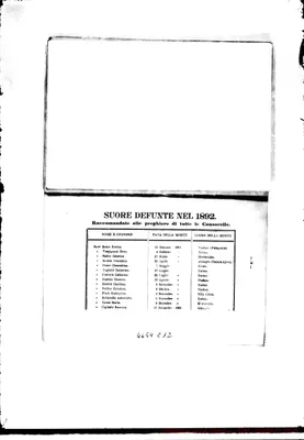 Fotogramma C 12