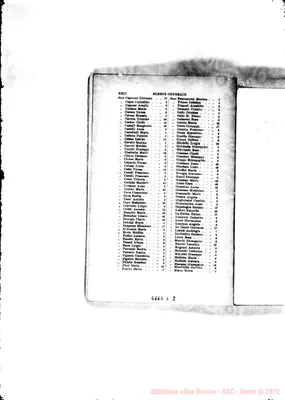 Fotogramma C 2